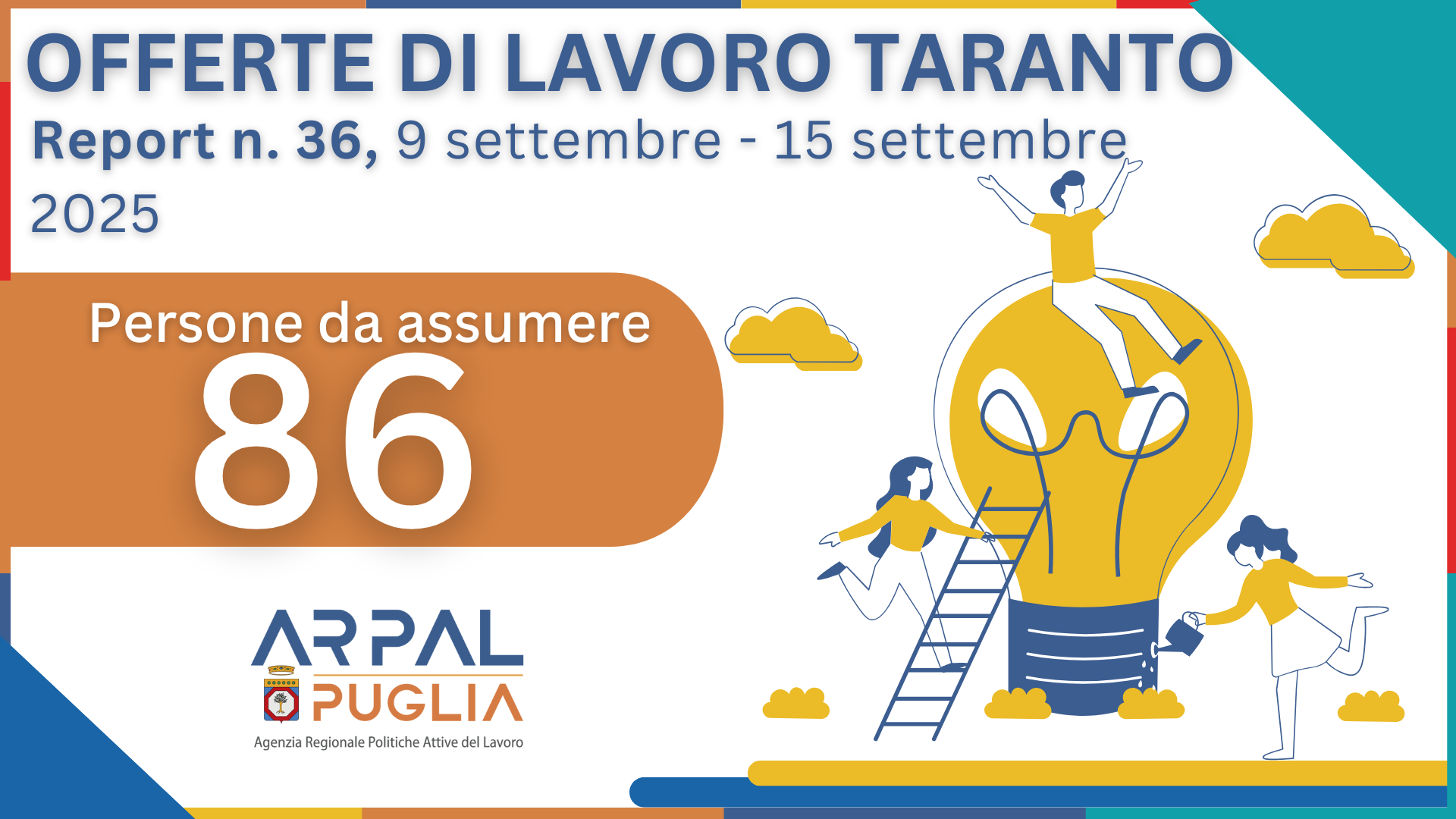 REPORT SETTIMANALE DELLE OFFERTE DI LAVORO